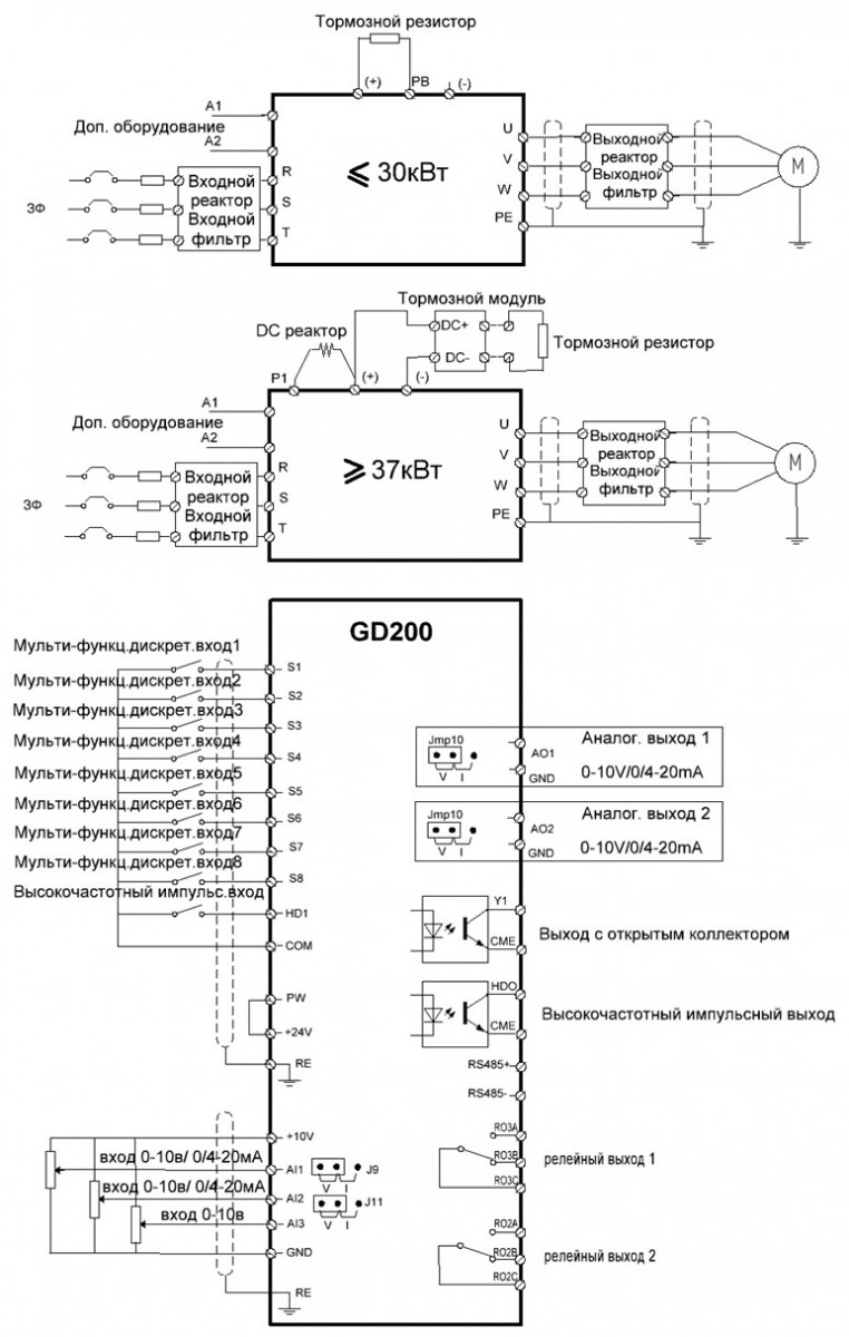 Преобразователь частоты INVT GD200-030G/037P-4